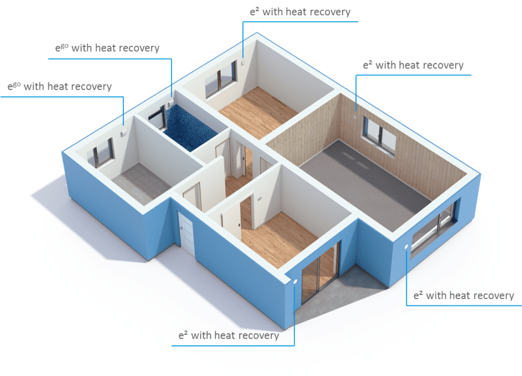 How to Retrofit a Ventilation System: Best Practices - Partel UK